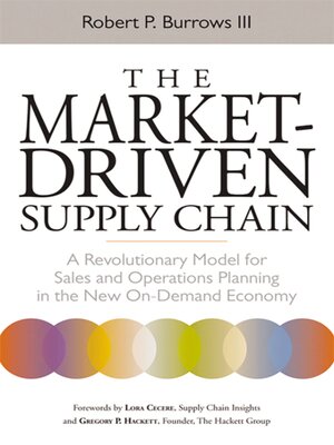 cover image of The Market-Driven Supply Chain